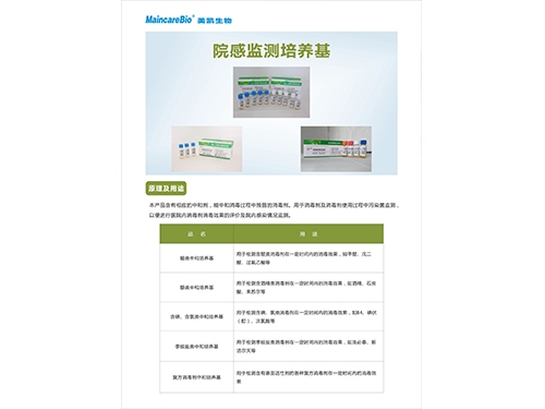 哈密院感监测系列